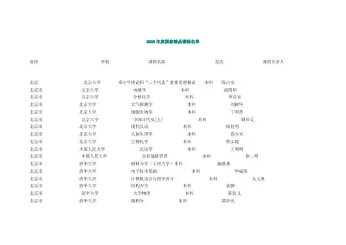2003年度国家精品课程名单