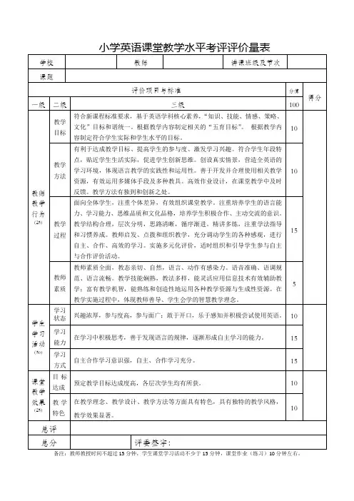 小学英语课堂教学水平评价量表