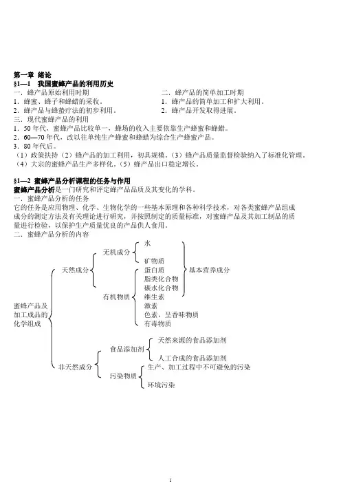 蜂产品分析学课件