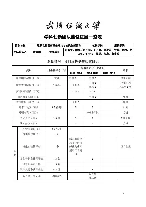 学科创新团队建设进展一览表