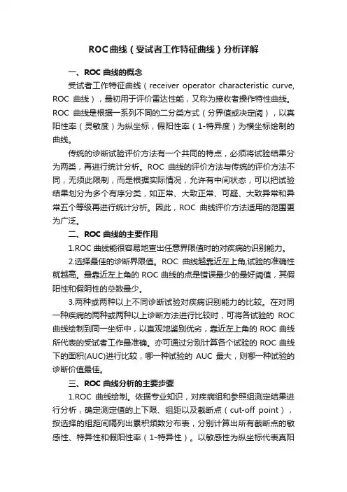 ROC曲线（受试者工作特征曲线）分析详解