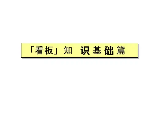 《丰田看板拉动方式》PPT课件