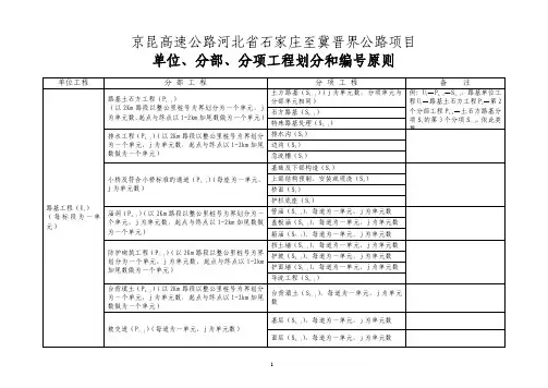 公路单位、分部、分项工程划分和编号