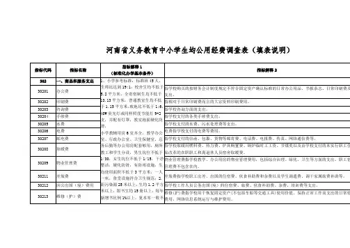 河南省义务教育中小学生均公用经费调查表