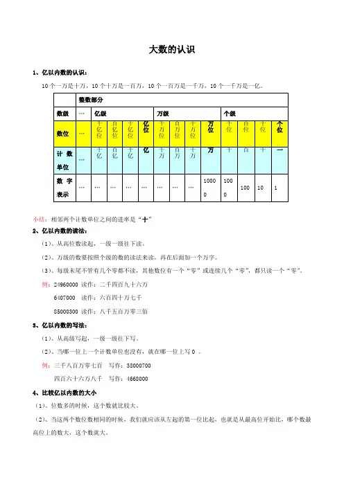 四年级上册数学《大数的认识》知识点 