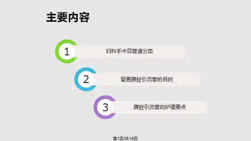 妇科术后腹腔引流管的护理PPT课件