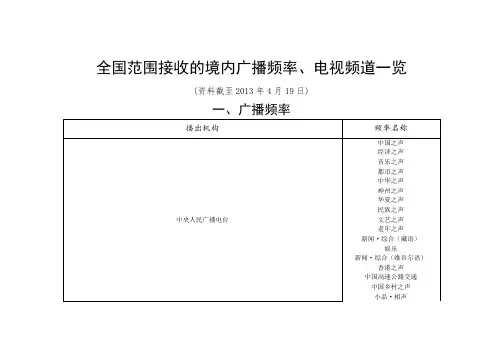 全国范围接收的境内广播频率、电视频道一览