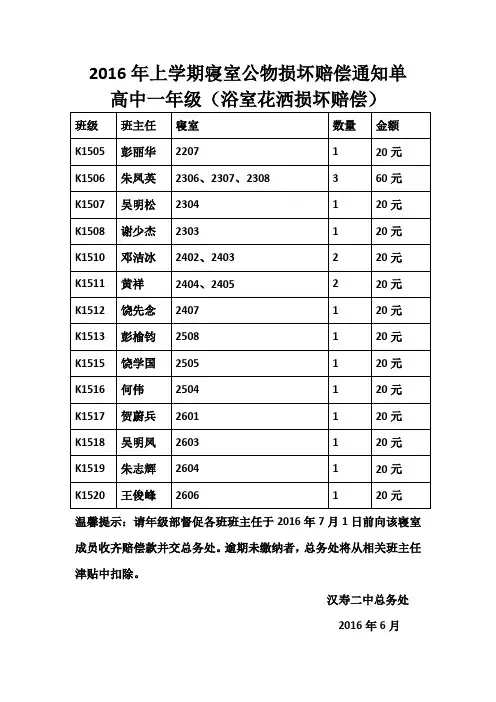 2016年上学期寝室公物损坏赔偿通知单