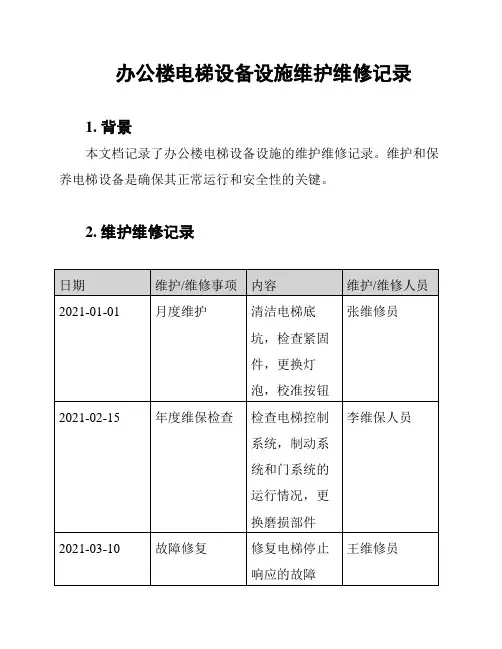 办公楼电梯设备设施维护维修记录
