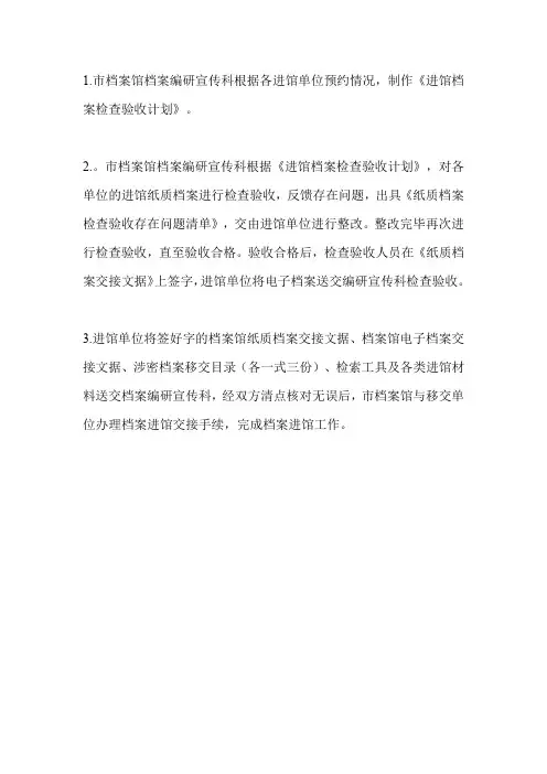 档案馆进馆流程