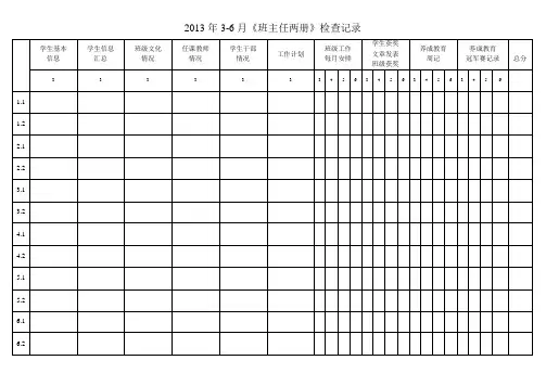 班主任工作手册检查2