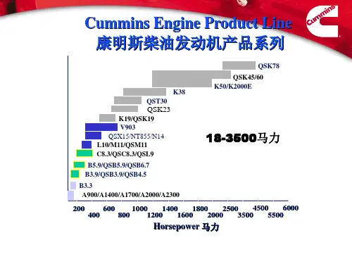 康明斯发动机产品介绍