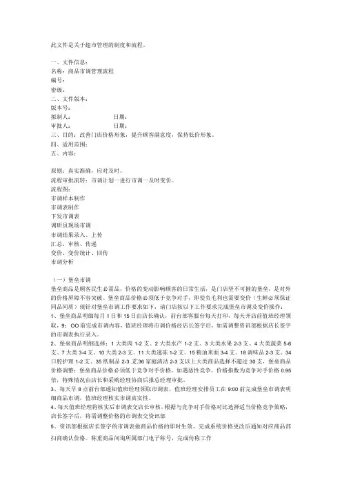 超市管理商品市调管理流程