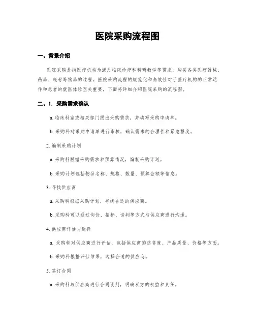 医院采购流程图