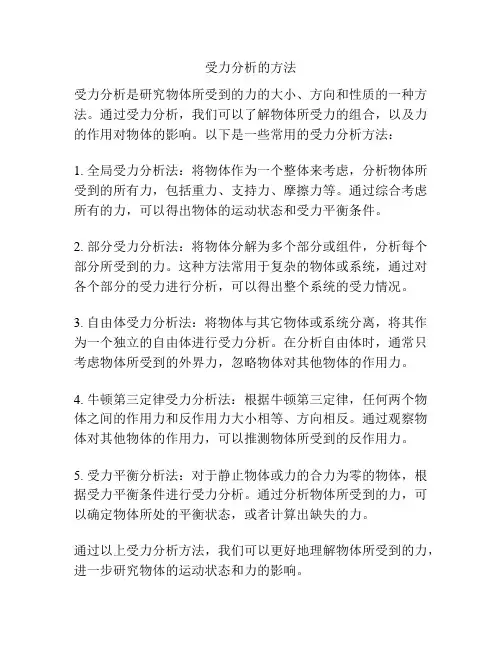 受力分析的方法
