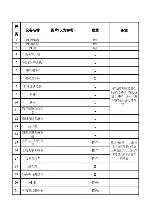 常用康复治疗设备