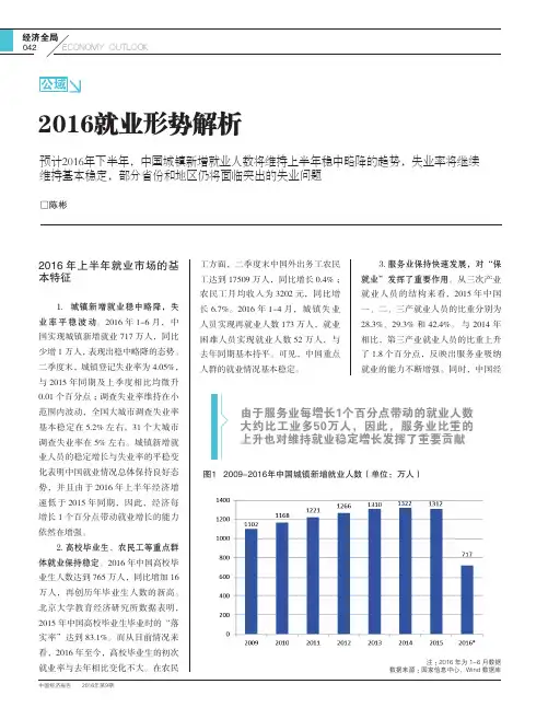 2016就业形势解析