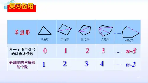 人教版八年级数学上册 1132 多边形的内角和 课件共29张