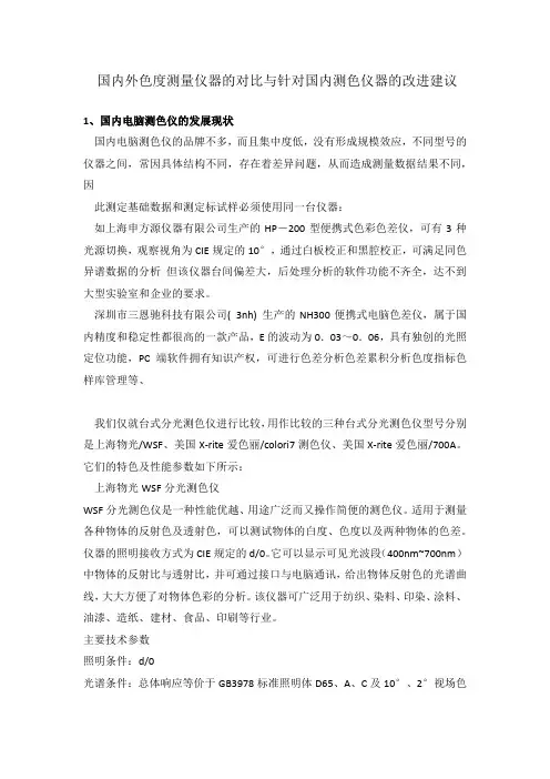 国内外色度测量仪器的对比与针对国内测色仪器的改进建议