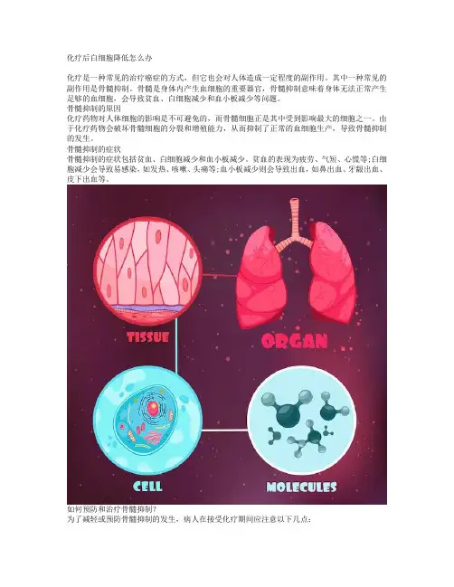 化疗后骨髓抑制的原因以及症状？如何预防和治疗骨髓抑制？(cancer)