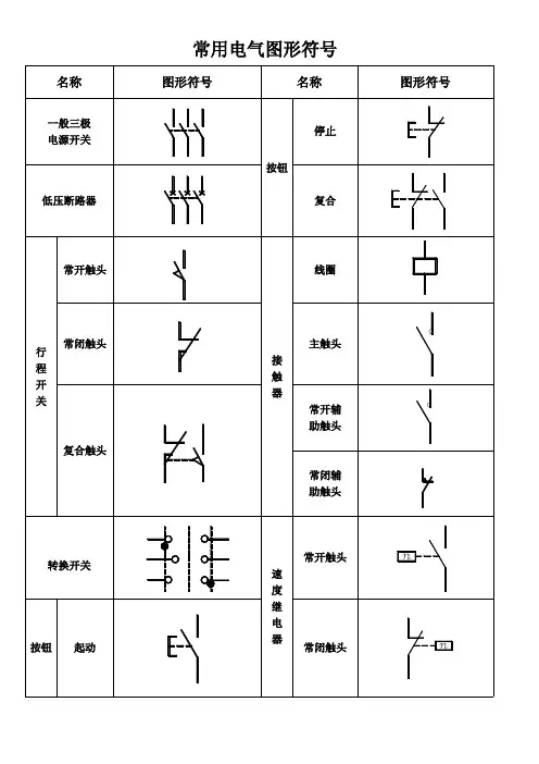 常用电气图形符号表