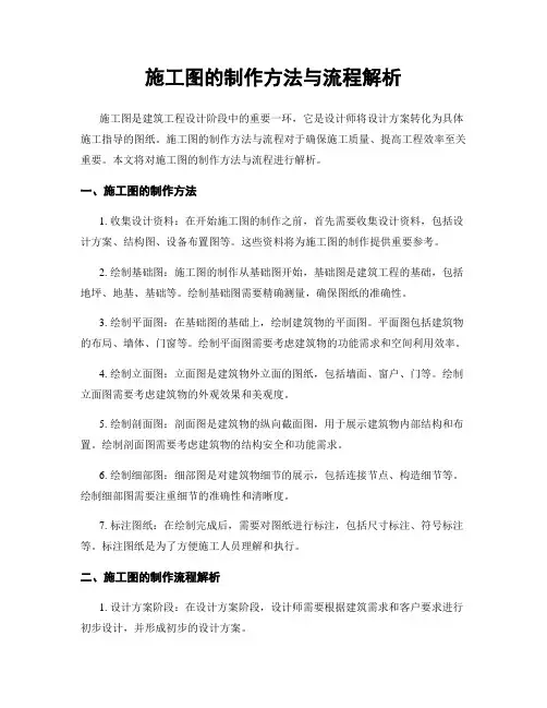 施工图的制作方法与流程解析