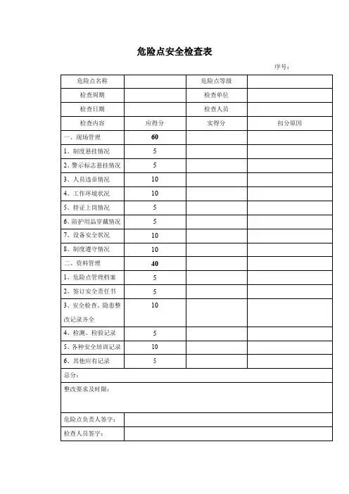 危险点安全检查表