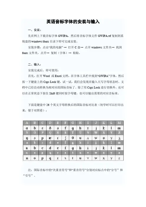 英语音标字体的下载、安装与输入