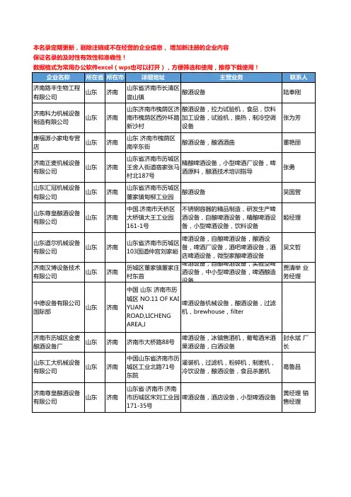 2020新版山东省济南酿酒设备工商企业公司名录名单黄页大全20家