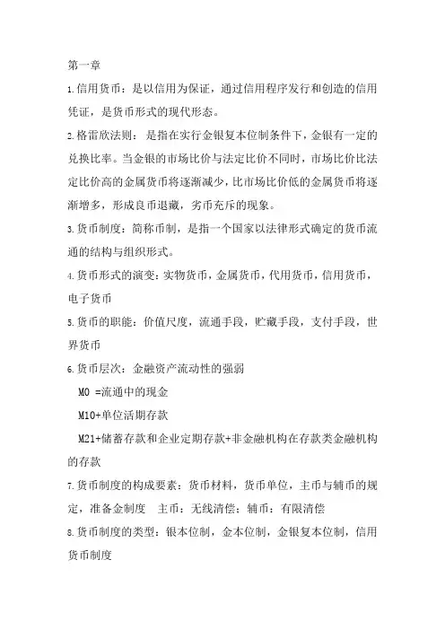 货币金融知识点总结