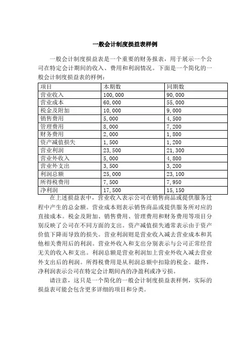 一般会计制度损益表