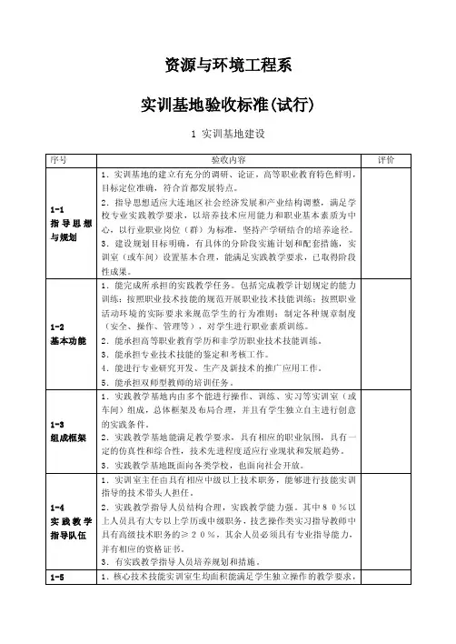 实训基地验收标准