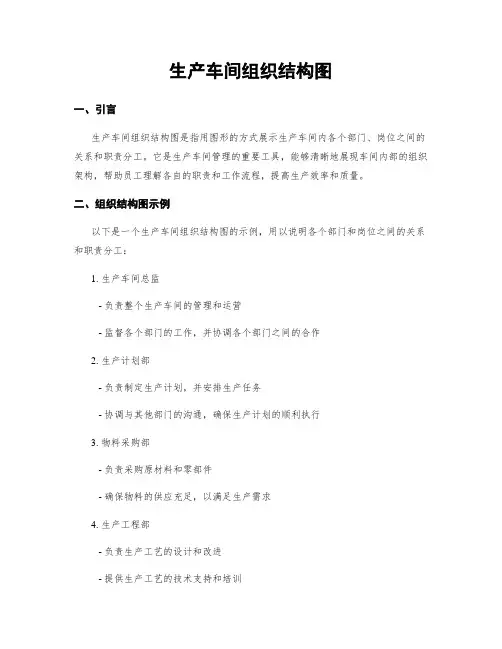 生产车间组织结构图