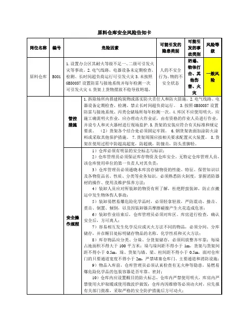 仓库的风险告知卡