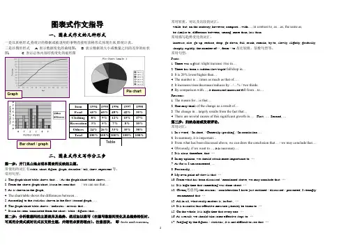 图表式作文指导(胶印)