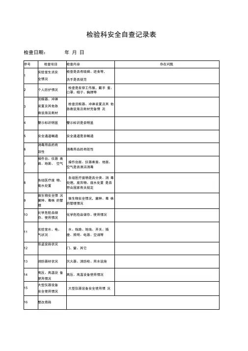 检验科每安全检查记录表