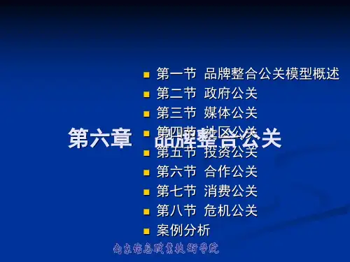 品牌管理与推广第八节  危机公关