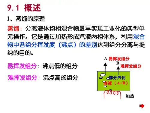 化工原理9.1 概述