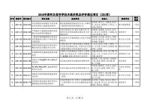 河北省科学技术进步奖总评审 