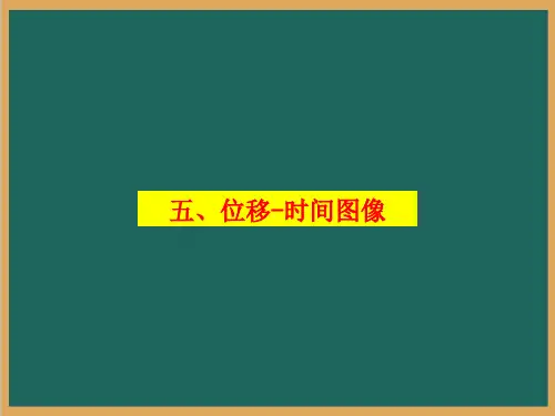 位移-时间图像