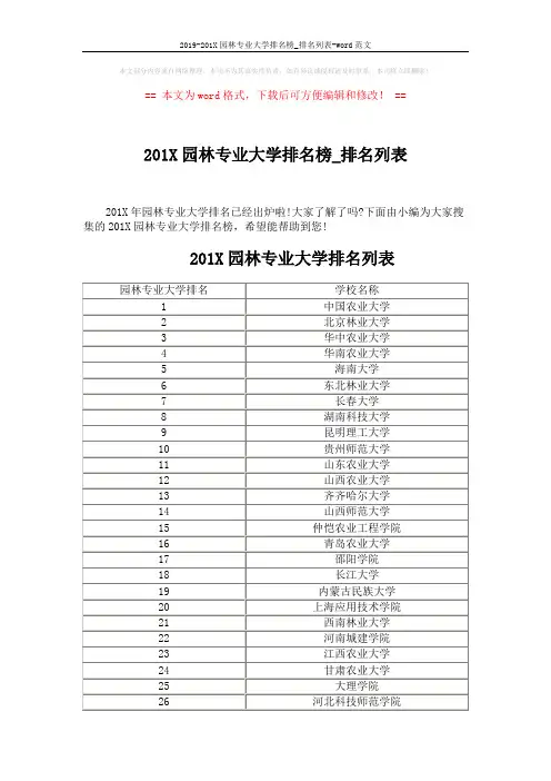 2019-201X园林专业大学排名榜_排名列表-word范文 (4页)