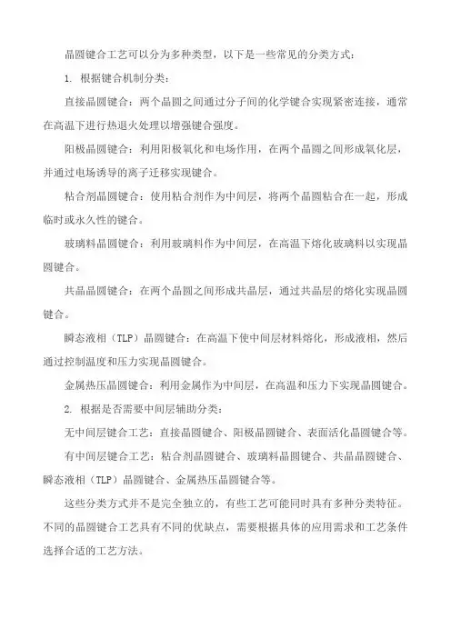 晶圆键合工艺分类表