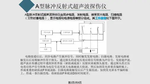 超声波探伤仪.pptx
