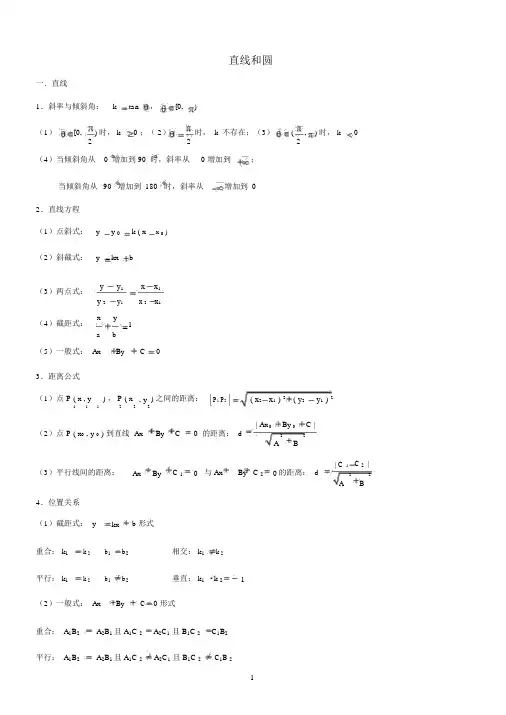 高中数学直线和圆知识点总结