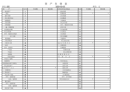 财务必备记账凭证汇总表