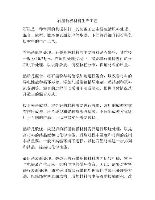 石墨负极材料生产工艺