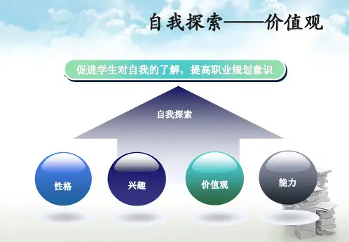 价值观与职业价值观课件.pptx
