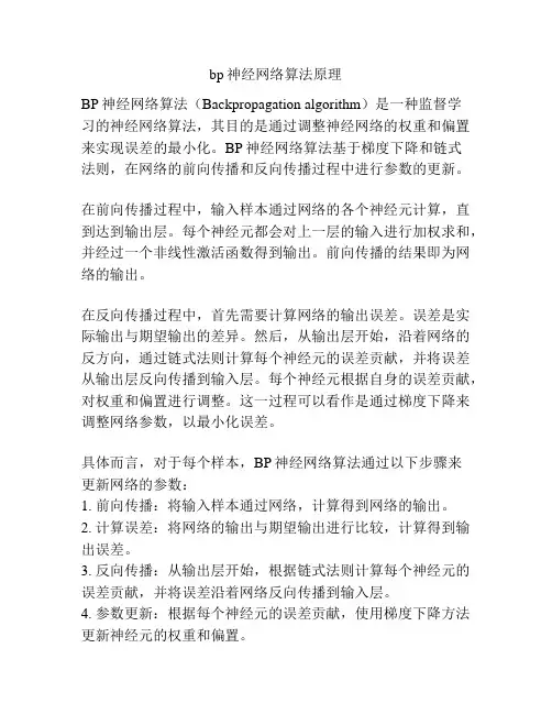 bp神经网络算法原理