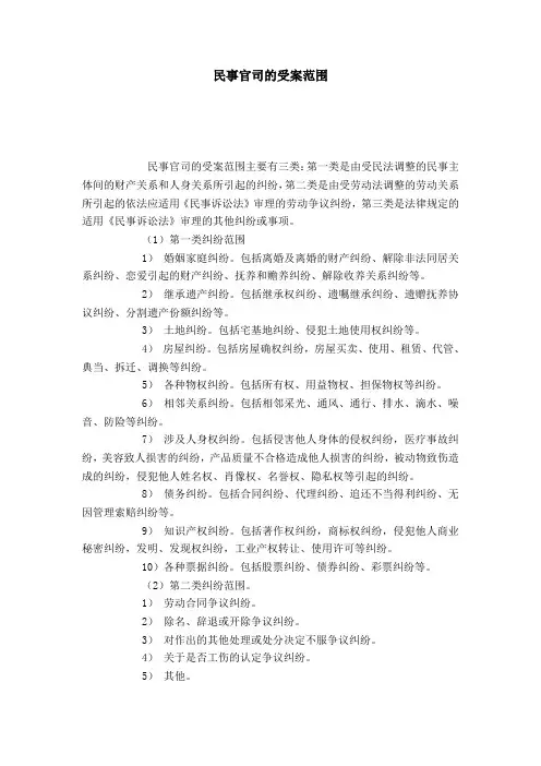 民事官司的受案范围