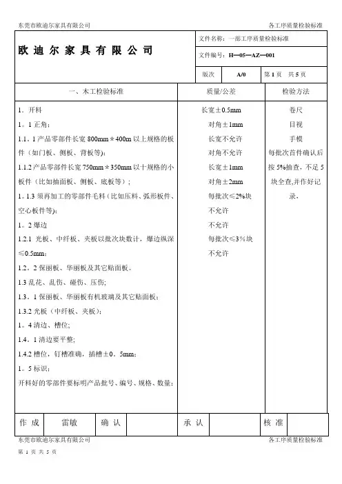 各工序质量检验标准